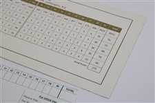 1999 US Open at Pinehurst No. 2 Scorecard w/Ray Floyd Facsimile 1981 US Open Scorecard