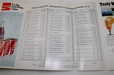 Johnny Miller Signed 1973 USA Open at Oakmont Pairing Sheet JSA ALOA