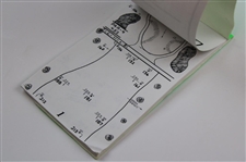 1996 GMO Yardage Book from Tiger Woods' Pro Debut Signed by Payne, Zinger & Stricker JSA ALOA