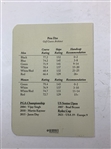 A Collection of Five (5) Signed Commemorative Golf Scorecards Including Augusta National and Whistling Straits JSA ALOA