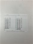 A Collection of Five (5) Signed Commemorative Golf Scorecards Including Augusta National and Whistling Straits JSA ALOA
