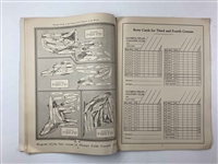 1925 PGA Championship at Olympia Fields Program - Walter Hagen Win - Only Known Publicly Offered Example!