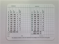 Finau, Casey, Burns, Lowry & Aberg Signed ANGC Scorecards JSA ALOA