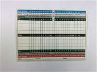 2005 PGA Championship Tickets & Scorecard from Baltusrol Golf Club - Phil Win