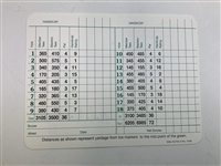 Zoeller, Crenshaw, Couples, Floyd & Goalby Signed Augusta National Scorecards JSA ALOA