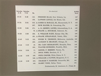 1953 US Open at Oakmont Program & Pairings Sheet from Ben Hogan's Triple Crown - Framed