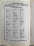 1920 Bobby Jones Georgia Tech “The Blue Print” Sophomore Yearbook