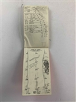 Edoardo Molinari Signed 2006 US Open at Winged Foot Used Yardage Book w/ Pin Placement Sheets JSA ALOA