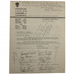 Craig Wood, Horton Smith, Ralph Guldahl & Field Signed 1933 Pasadena Open Letter to Founder Arthur K. Bourne Featuring Nine Hall of Famers! JSA ALOA