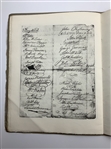 Corporation of London. A Letter from the Committee of the Association of New York. 1920. (Signed)