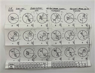 Arnold Palmer's 71 at 71! 2001 Bob Hope Chrysler Classic Tournament Used & Signed Bib, Ball, Glove, Yardage Book & Pin Sheet - Last to Shoot Age on Tour JSA ALOA