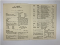 1939 Philadelphia C.C. US Open Championship USGA Official Entry Form - Byron Nelson win!