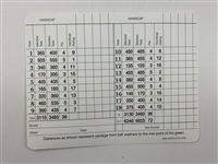 A Collection of Five Augusta National Golf Club Scorecards Signed by Masters Champions JSA ALOA