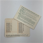 1964 US Open at Congressional & Augusta National Golf Club Scorecards