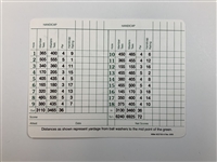 O'Meara, Faldo, Ford, Mize, Lyle & Olazabal Signed ANGC Scorecards JSA ALOA