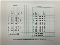 Xander, Thomas, Watson, Player & 3 More Signed ANGC Scorecards JSA ALOA