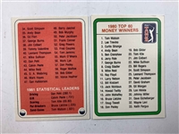 1981, 1982 Donruss Cards w/1991 Ryder Cup Cards