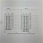 Watson, Thomas, Player & Lundquist Signed Augusta National Golf Club Scorecards JSA ALOA